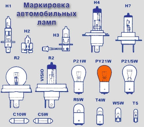 Лампочки газоразрядные для авто. Смотреть фото Лампочки газоразрядные для авто. Смотреть картинку Лампочки газоразрядные для авто. Картинка про Лампочки газоразрядные для авто. Фото Лампочки газоразрядные для авто