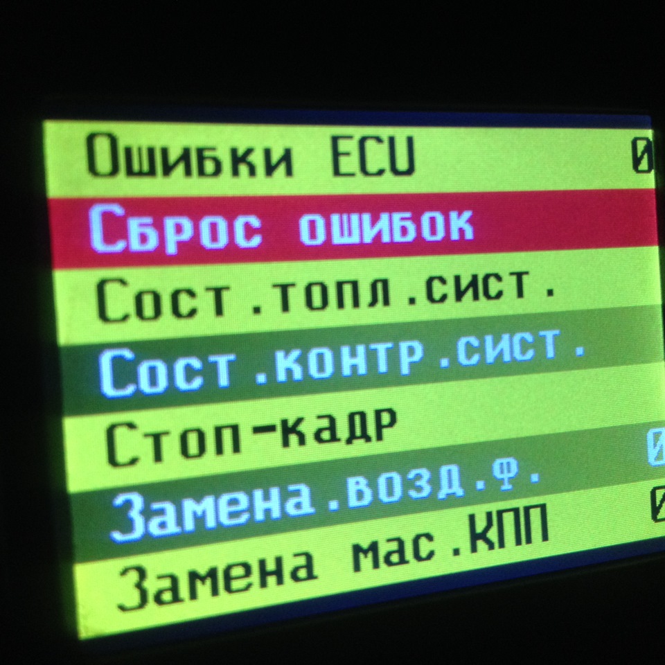 Фото в бортжурнале Renault Logan (1G)