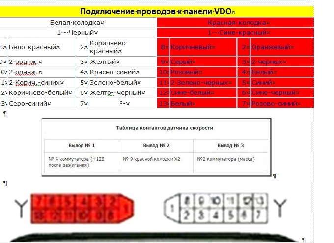 Схема подключения щитка приборов ваз 2110