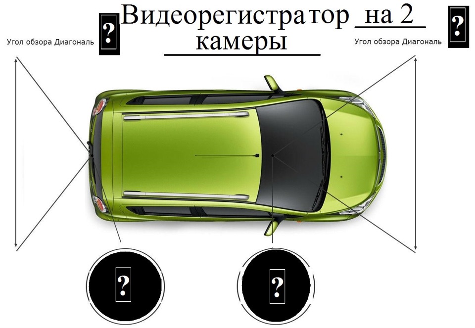 Угол обзора 160