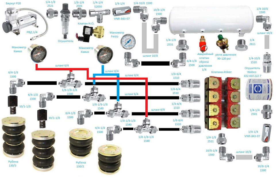 Схема подключения пневмоподвески 2 контура