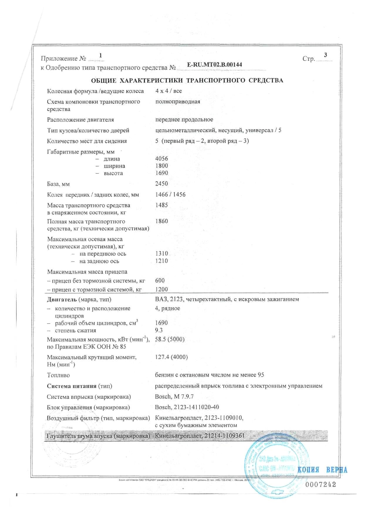 Оттс нива 21213 список допустимого дополнительного оборудования