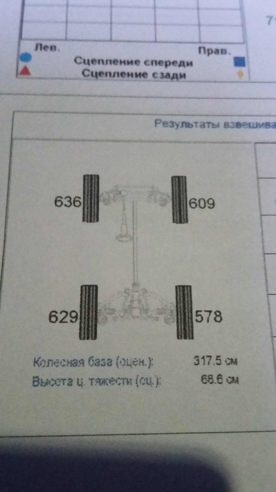 Владельцам подрамников Rough Country — внимание! Нужен Ваш совет! — Toyota  FJ Cruiser, 4 л, 2006 года | тюнинг | DRIVE2