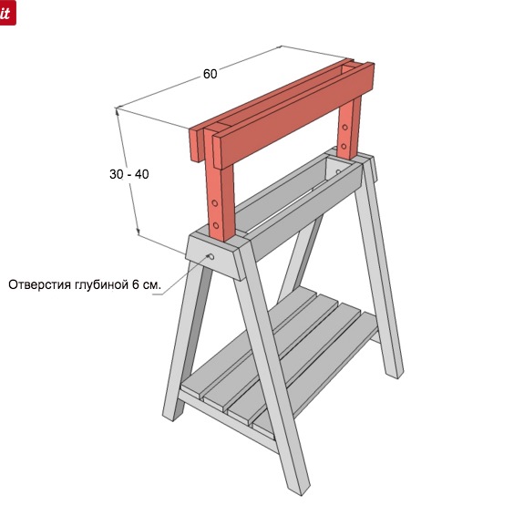 Строительные козлы: размеры, фото, конструкция. Foto 19