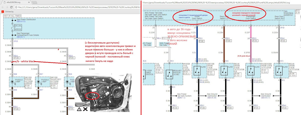 Фото в бортжурнале Hyundai Tucson (TL)