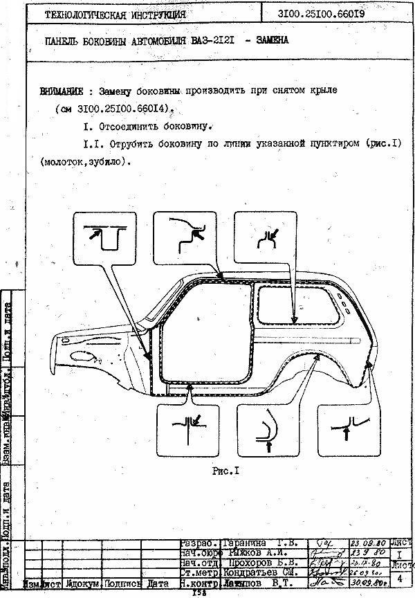 Тех карта покраски автомобиля