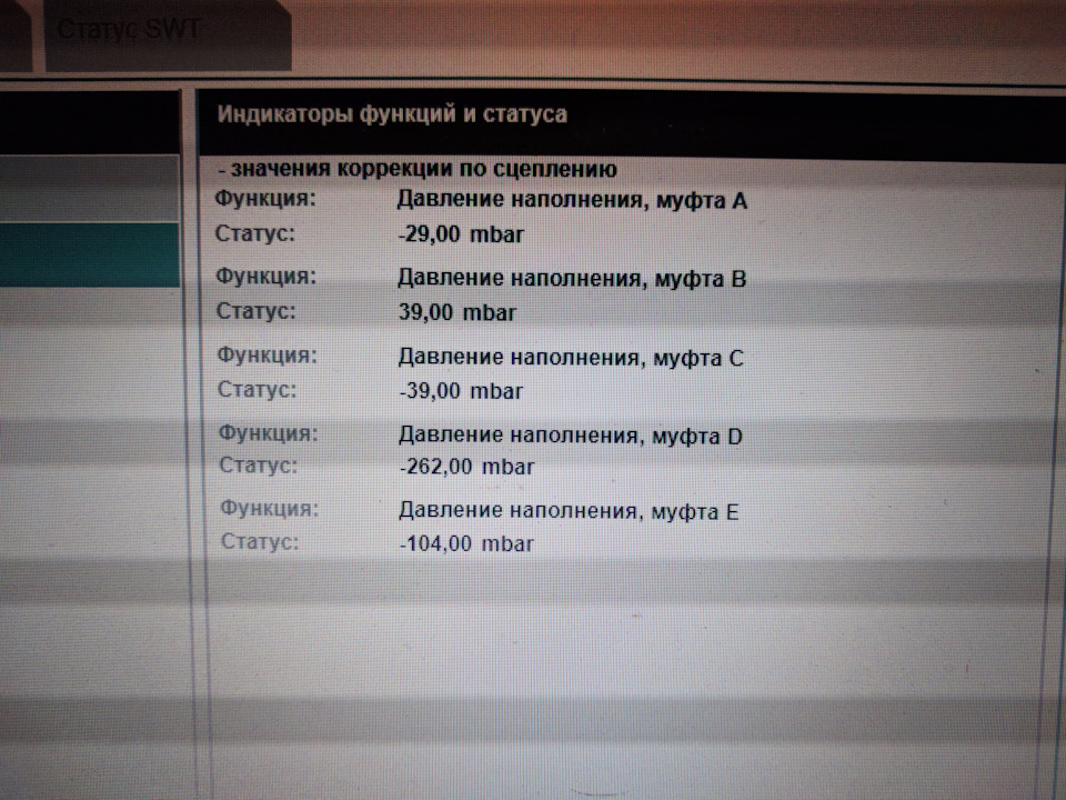 Фото в бортжурнале BMW X1 (E84)