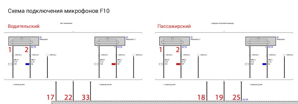Что значит пользователь нбт. Смотреть фото Что значит пользователь нбт. Смотреть картинку Что значит пользователь нбт. Картинка про Что значит пользователь нбт. Фото Что значит пользователь нбт