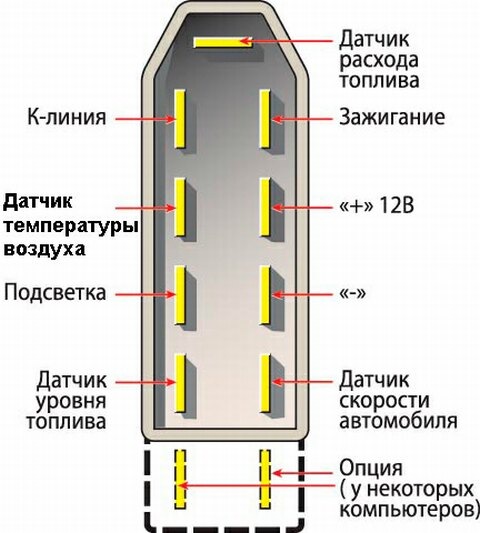 Бортовой Компьютер Амк 2115 Инструкция