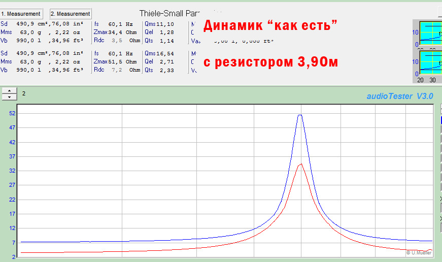 как узнать добротность динамика. 3f601s 960. как узнать добротность динамика фото. как узнать добротность динамика-3f601s 960. картинка как узнать добротность динамика. картинка 3f601s 960.