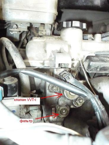 Клапан vvti 1nz fe где находится Запись от 2 мая 21:55 - Toyota Prius (20), 1,5 л, 2003 года плановое ТО DRIVE2