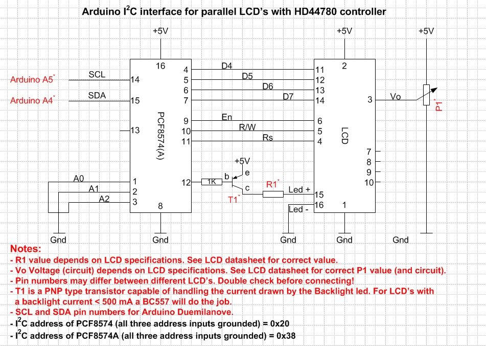 I2c микросхемы