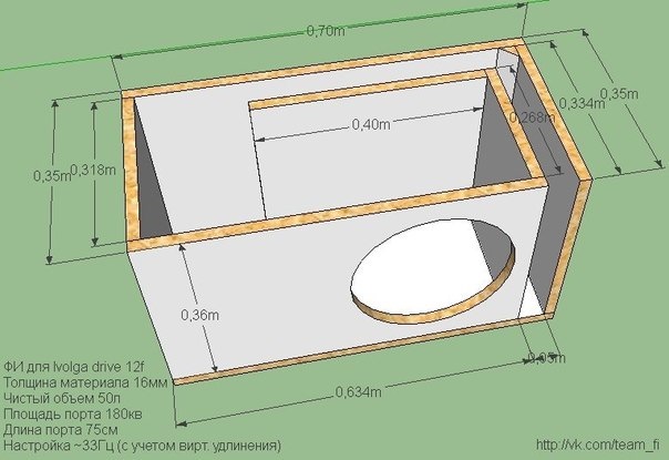 Короб для сабвуфера 12 щель своими руками