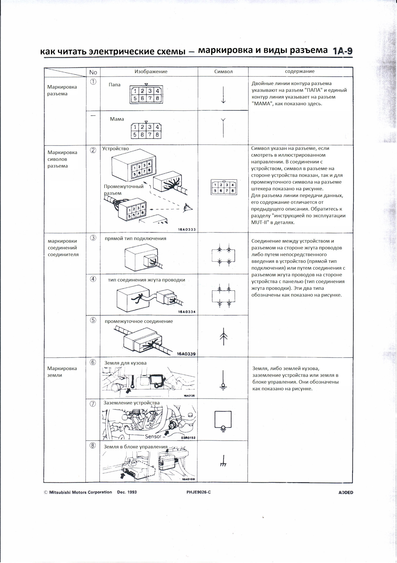 Как читать электрические схемы автомобиля. Как читать электрические схемы. Как научиться читать электрические схемы автомобиля.