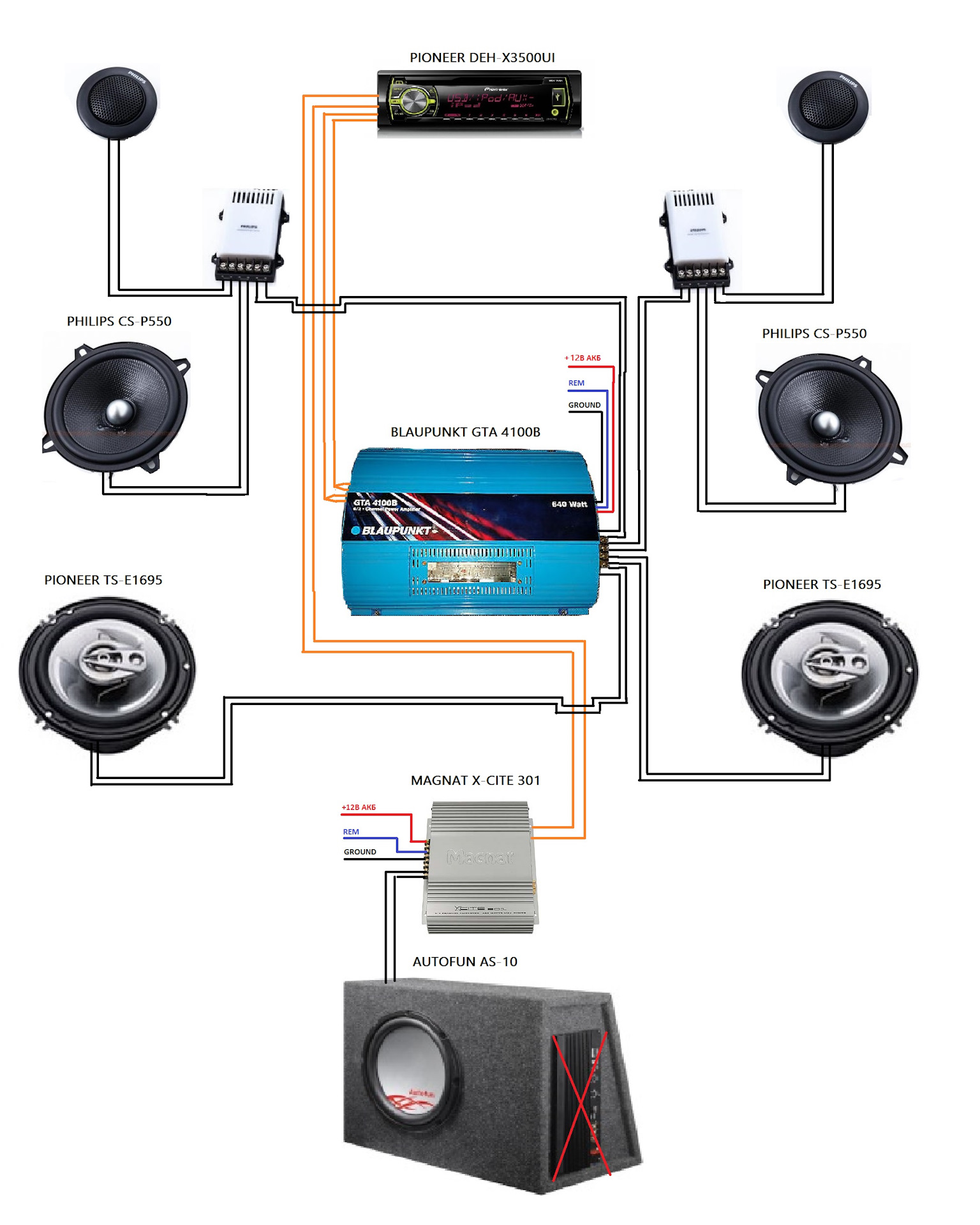 Blaupunkt gta 4100 схема