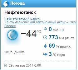 Погода в Нефтеюганске / Подробный прогноз погоды на 14 дней