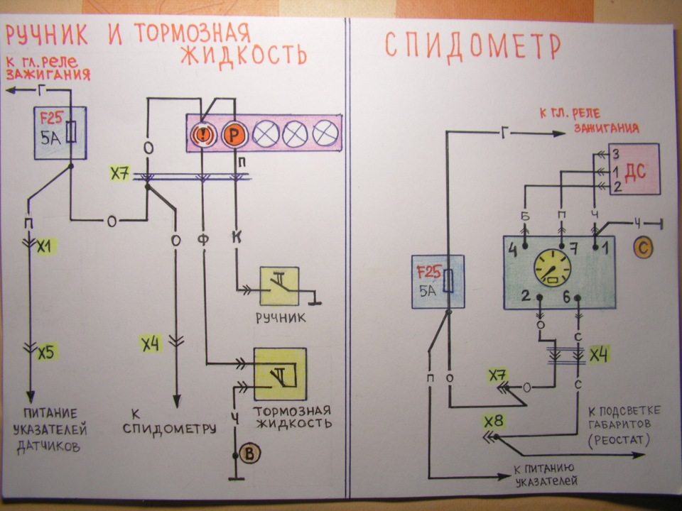 Распиновка спидометра уаз