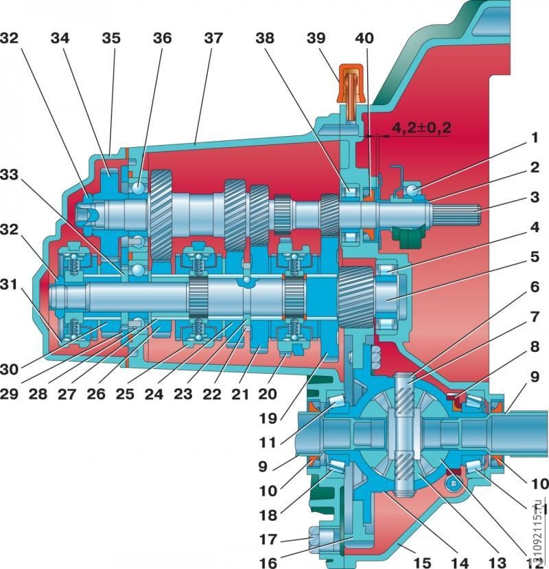 Передачи ваз 2115 схема Ремонт КПП Начало - Lada 21099, 1,5 л, 2002 года своими руками DRIVE2