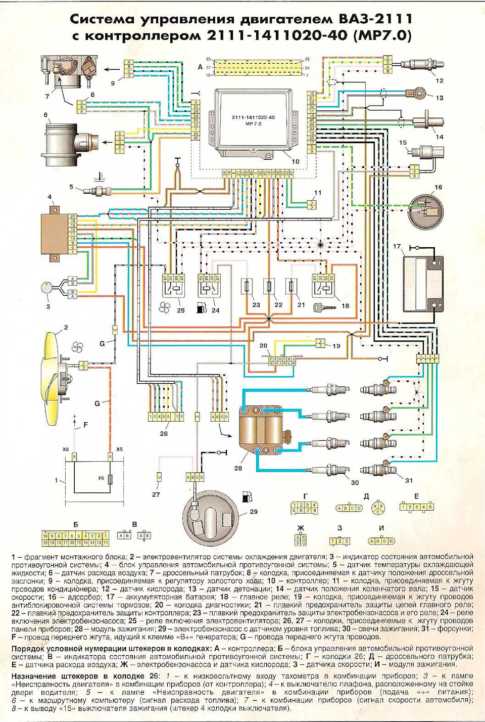 Схема gm isfi 2s