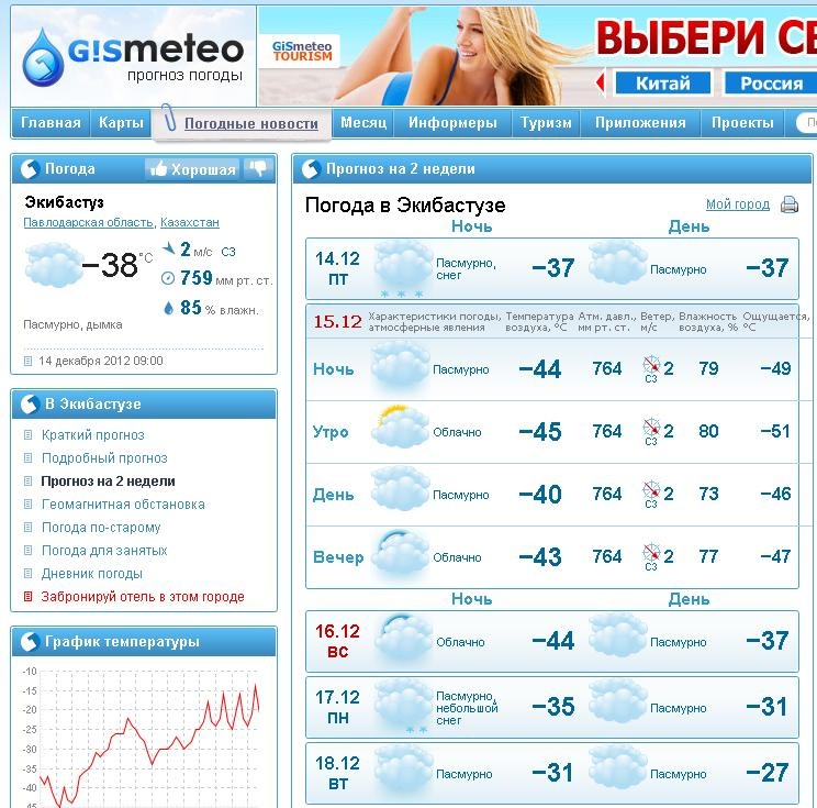 Погода в экибастузе рп5. Экибастуз погода. Экибастуз климат. Погода Экибастуз сейчас. Погода в Экибастузе на неделю.