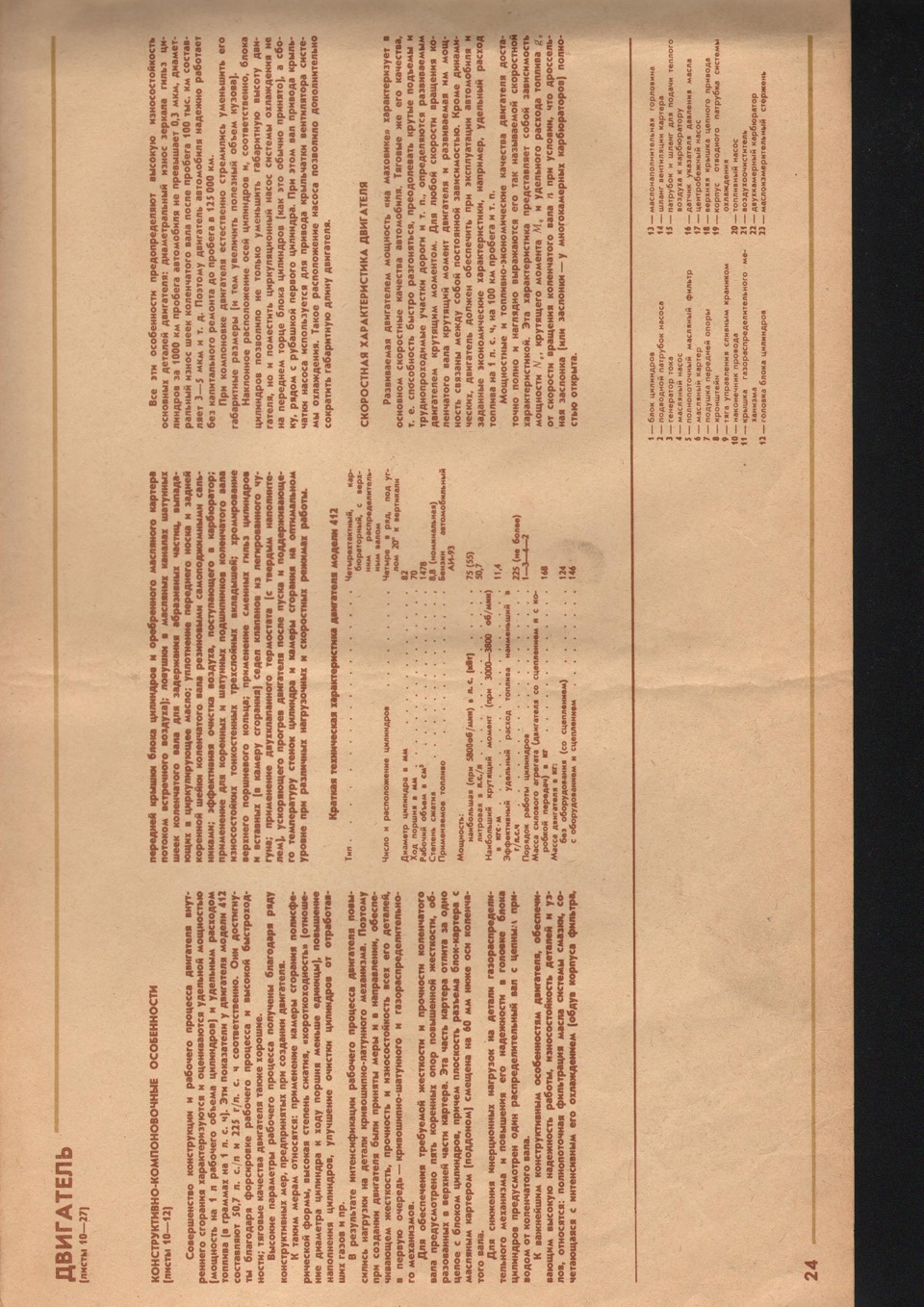 1.Сервисная книга москвич-412, часть.2 — Москвич 412, 1,5 л, 1975 года ...