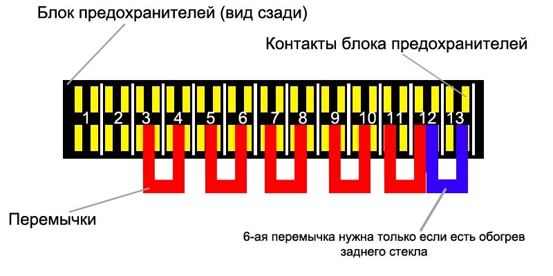 Схема предохранителей 2103