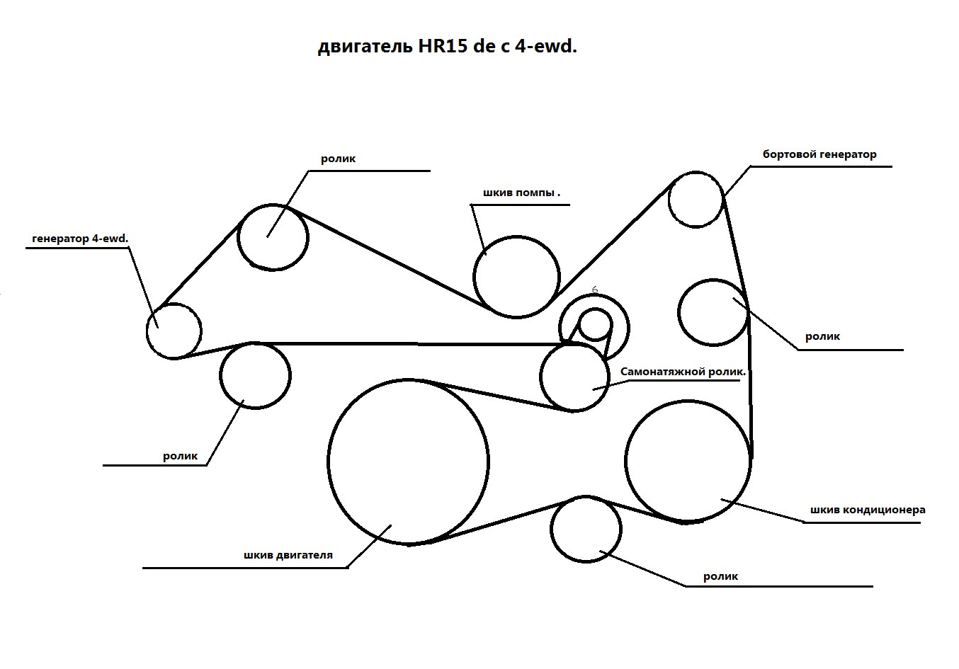 Схема установки ремня на газель 4216 без кондиционера фото