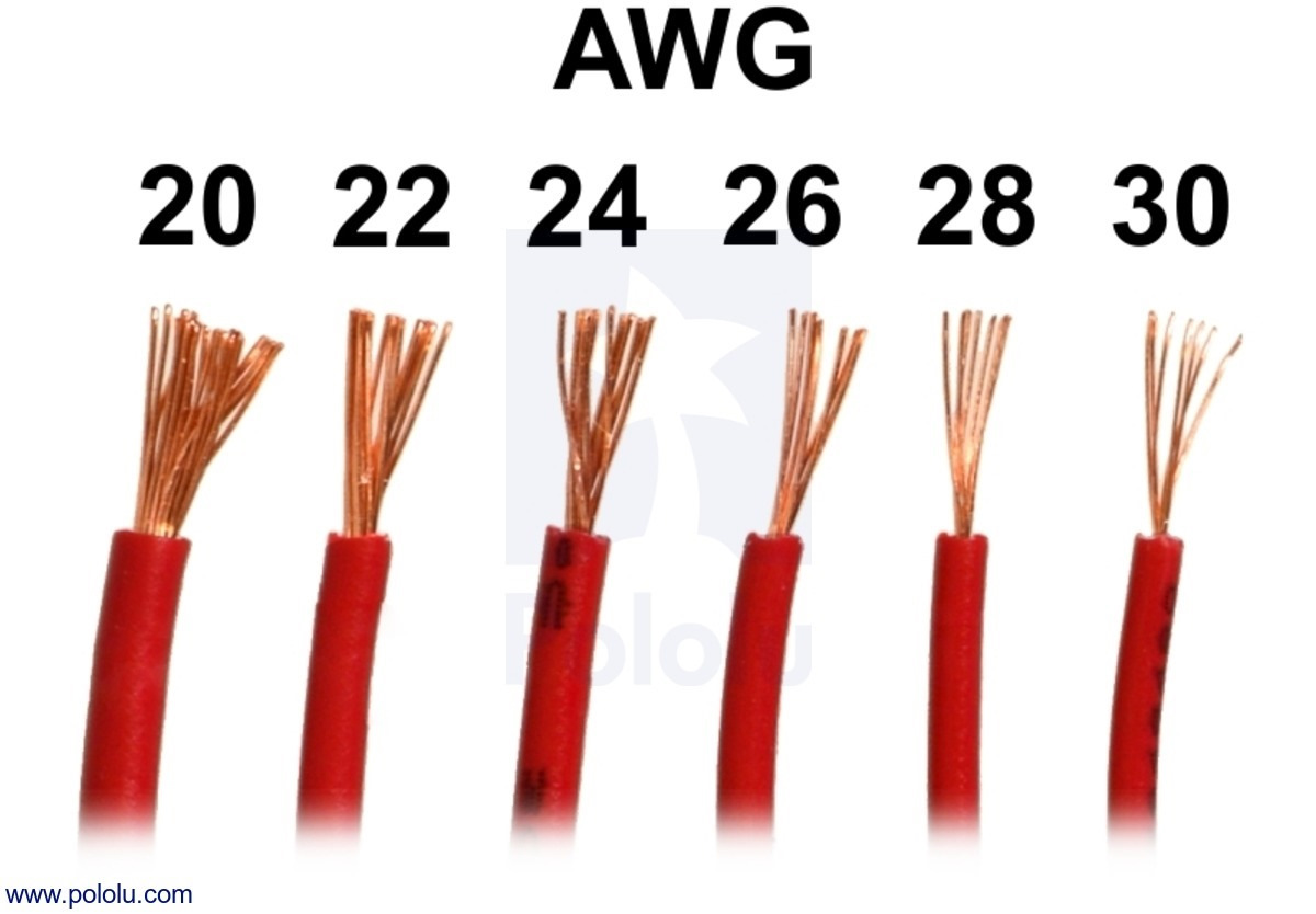Сечение провода awg. 28 AWG В мм2. AWG кабель сечение 20 мм2. Провод 28awg. 10awg сечение провода.
