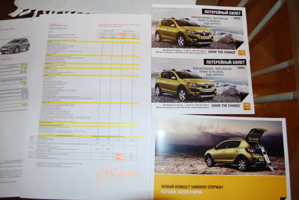 День открытых дверей в Renault Ногинск. 2 часть (фото) — DRIVE2