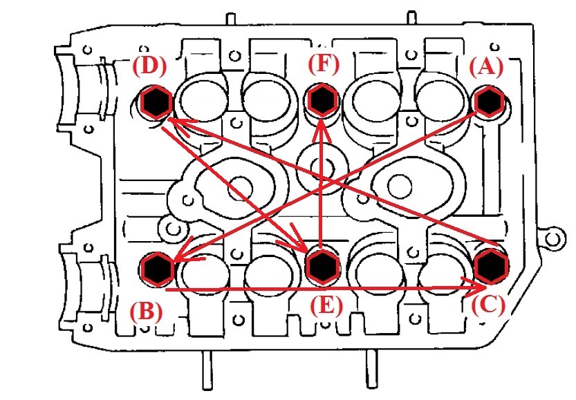 Затяжка блока цилиндров. Порядок затяжки ГБЦ Субару. Момент затяжки болтов ГБЦ Субару Форестер 2.0. Момент затяжки ГБЦ ej25. Момент затяжки болтов ГБЦ Субару ej20.