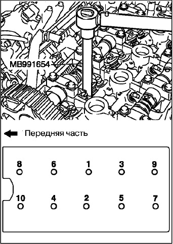 Протяжка гбц лансер 9