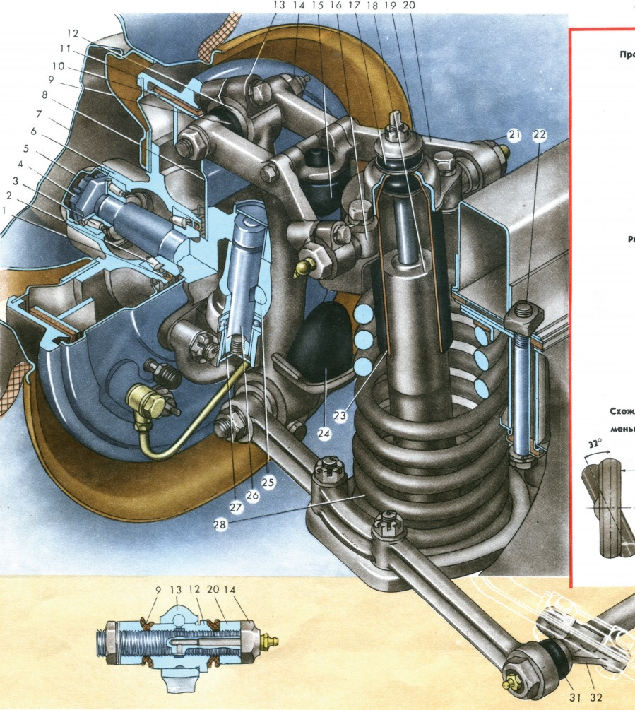 Передняя подвеска соболь схема с описанием и фото