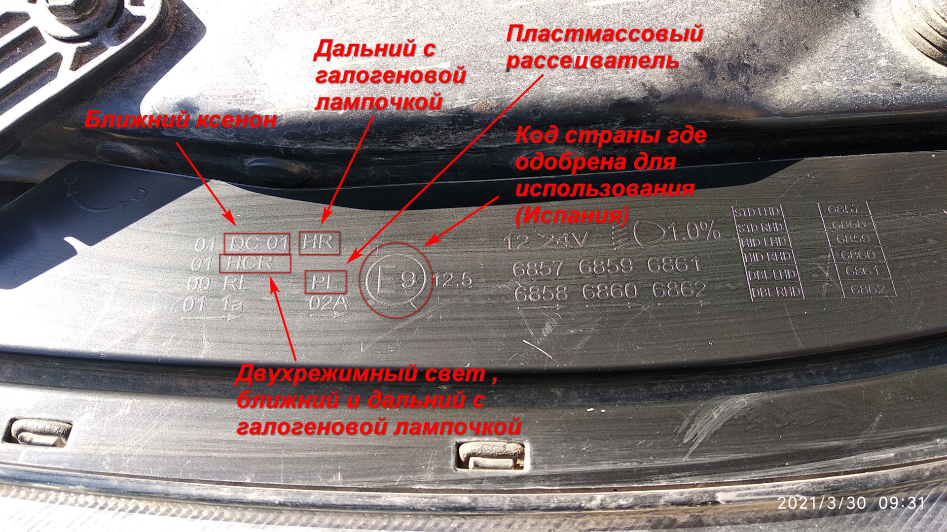 Год выпуска фары. Маркировка на фарах кия Рио 2021. Фара надпись. Расшифровка надписей на фаре. Маркировка фары Киа Рио х.