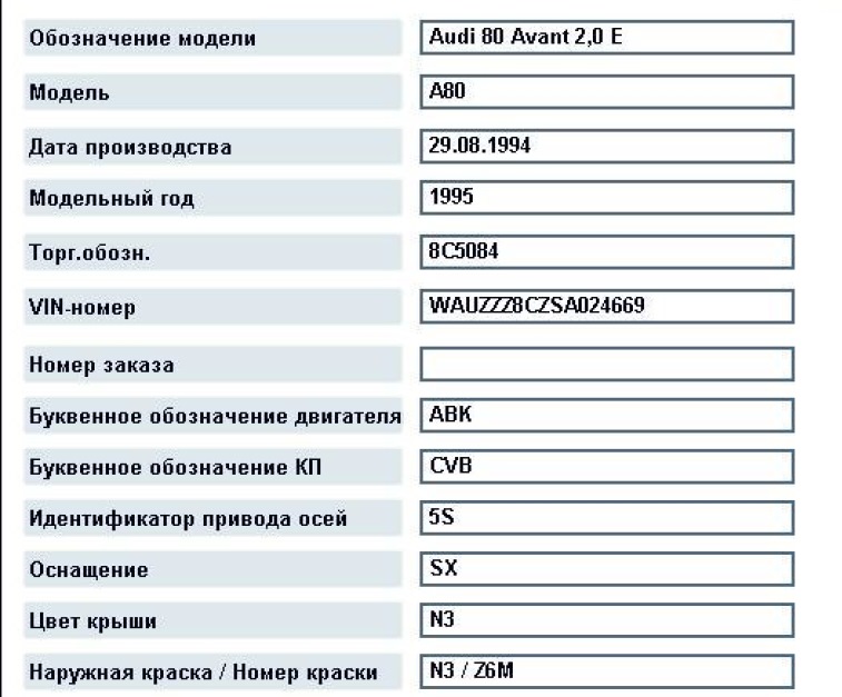 Буквенные обозначения моторов ауди