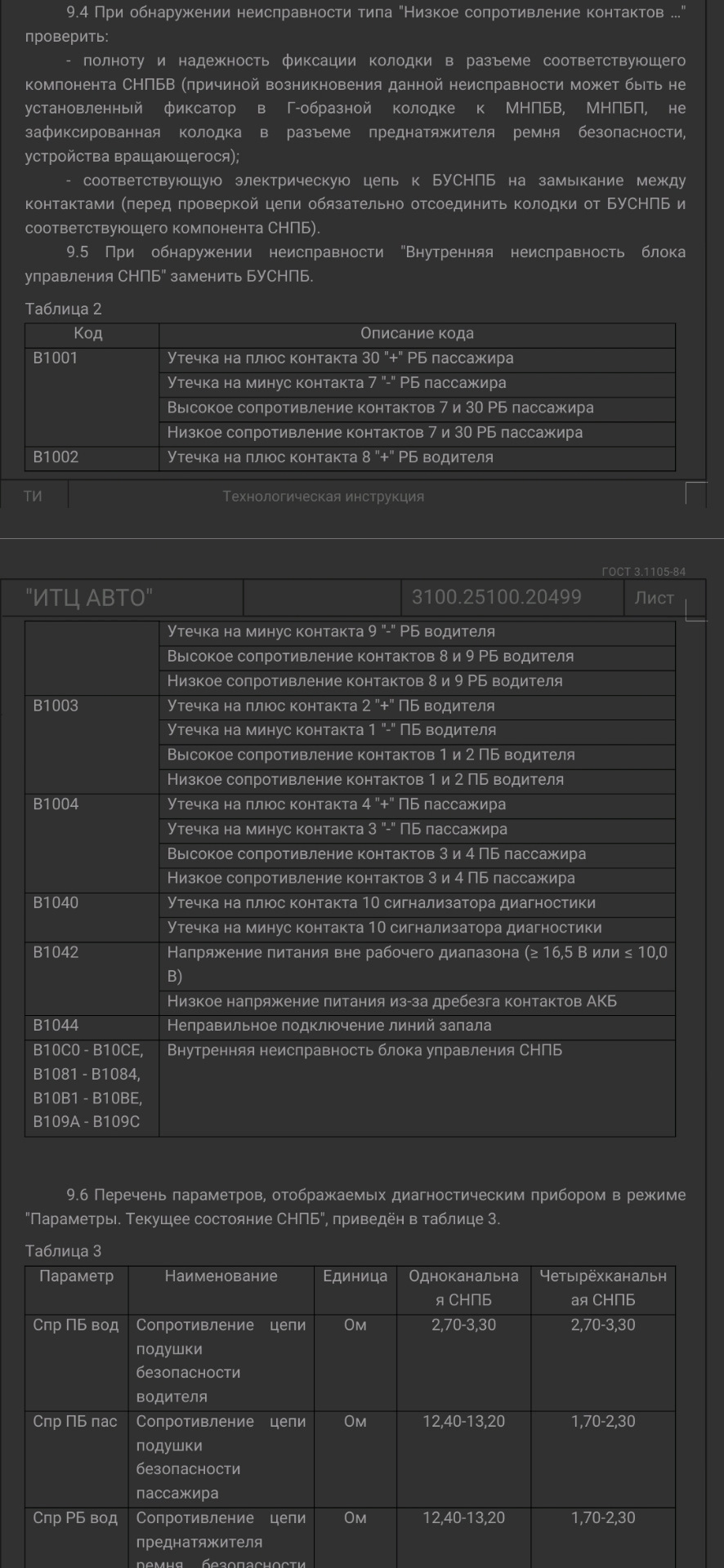 Запчасти на фото: B109A, B1001, B1002, B1003, B1004, B1042. Фото в бортжурнале Lada Калина седан