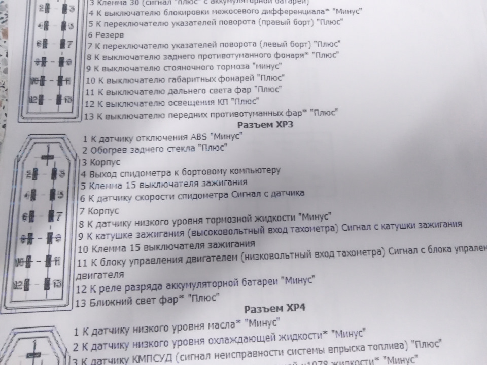 Как сделать тахометр на газели. Смотреть фото Как сделать тахометр на газели. Смотреть картинку Как сделать тахометр на газели. Картинка про Как сделать тахометр на газели. Фото Как сделать тахометр на газели