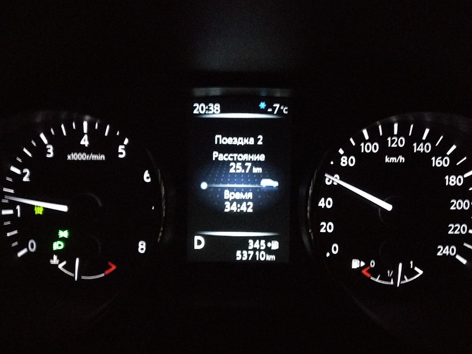 Фото в бортжурнале Nissan X-Trail III (t32)