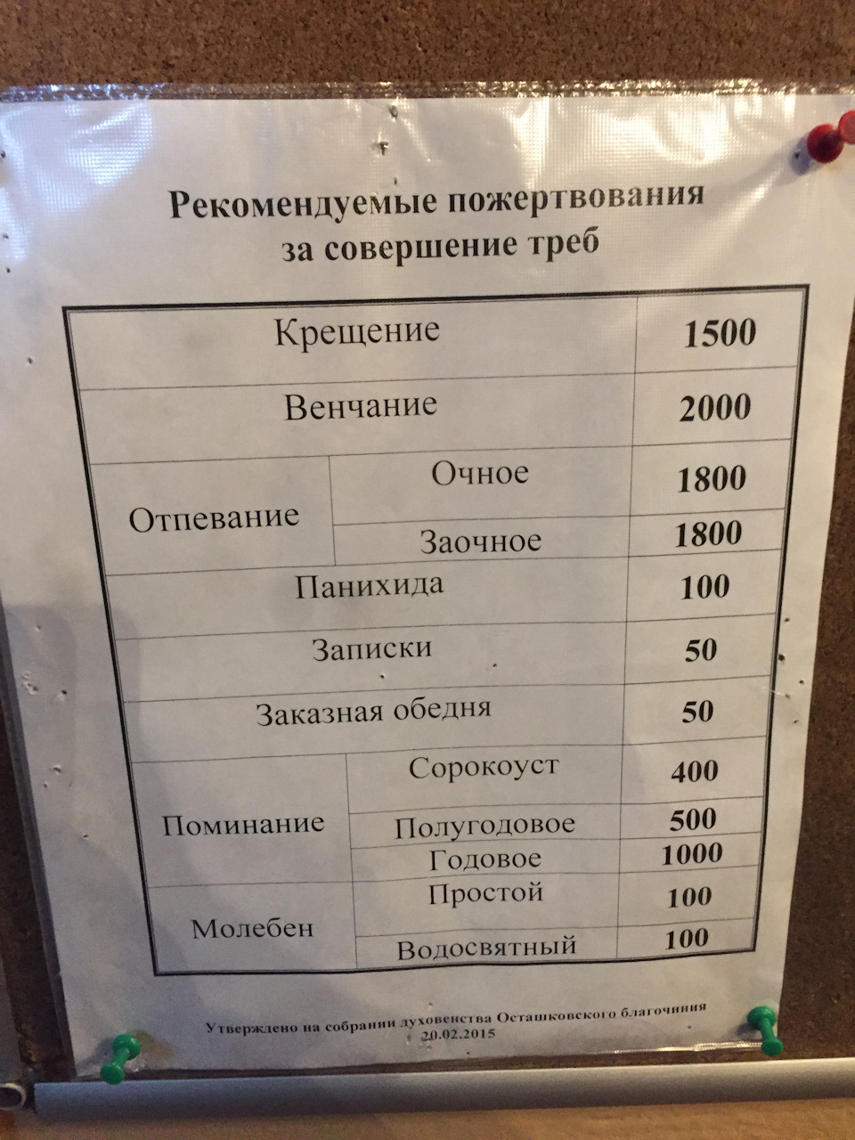 Заказать требы святым. Пожертвования за требы. Расценки на церковные требы.