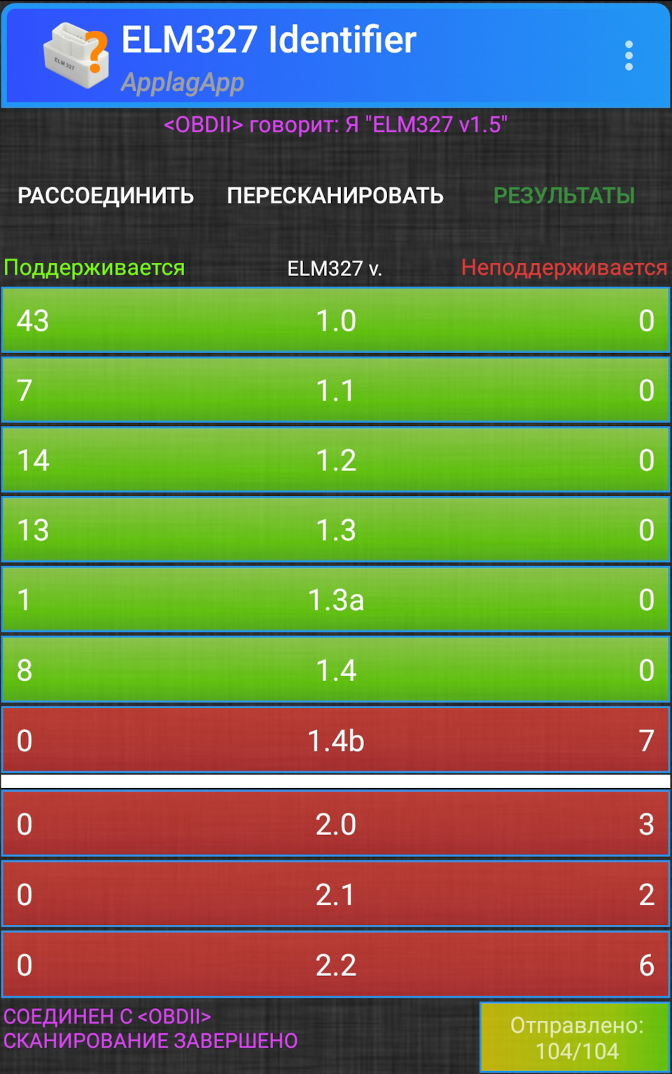 елм 327 что может делать на весте. Смотреть фото елм 327 что может делать на весте. Смотреть картинку елм 327 что может делать на весте. Картинка про елм 327 что может делать на весте. Фото елм 327 что может делать на весте