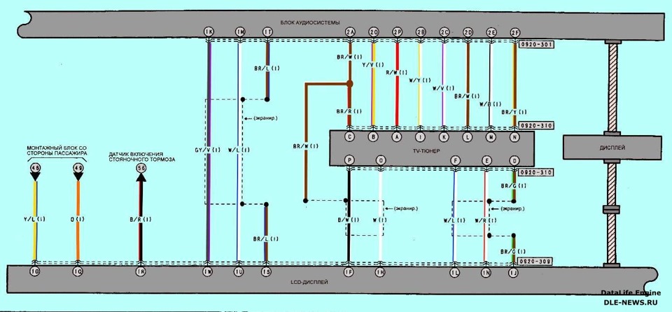 Схема мазда 3 бк 2.0. Схема подключения магнитолы Мазда 3 БК. Мазда 3 БК распиновка дисплея. Схема магнитолы Мазда 3 бл.