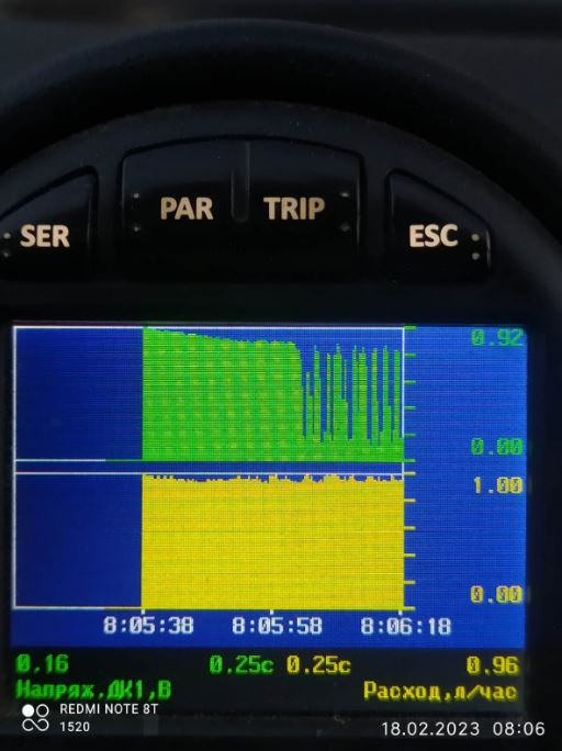 Это работа с ДК. — Lada Granta