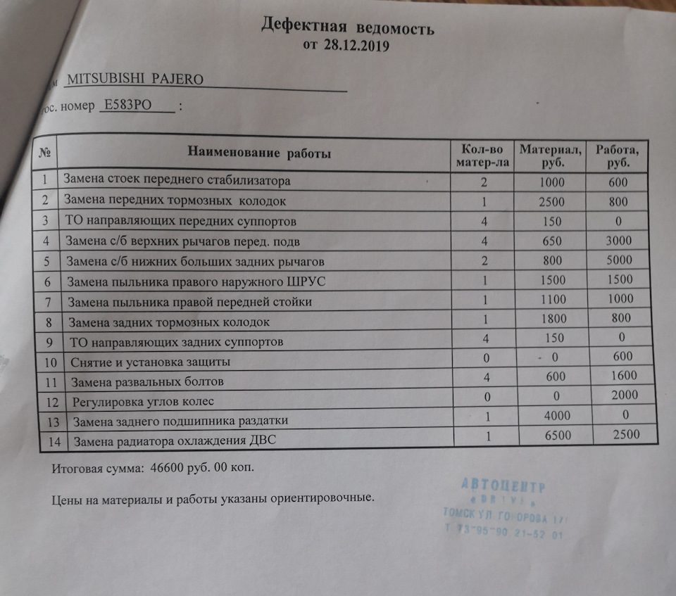 Покупка у наследника — Mitsubishi Pajero (4G), 3,8 л, 2006 года | покупка  машины | DRIVE2