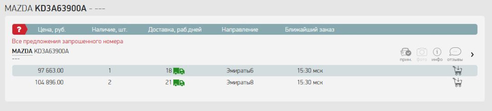 Exist — Mazda CX-5 (2G). Запчасти на фото: KD3A63900A, B9600
