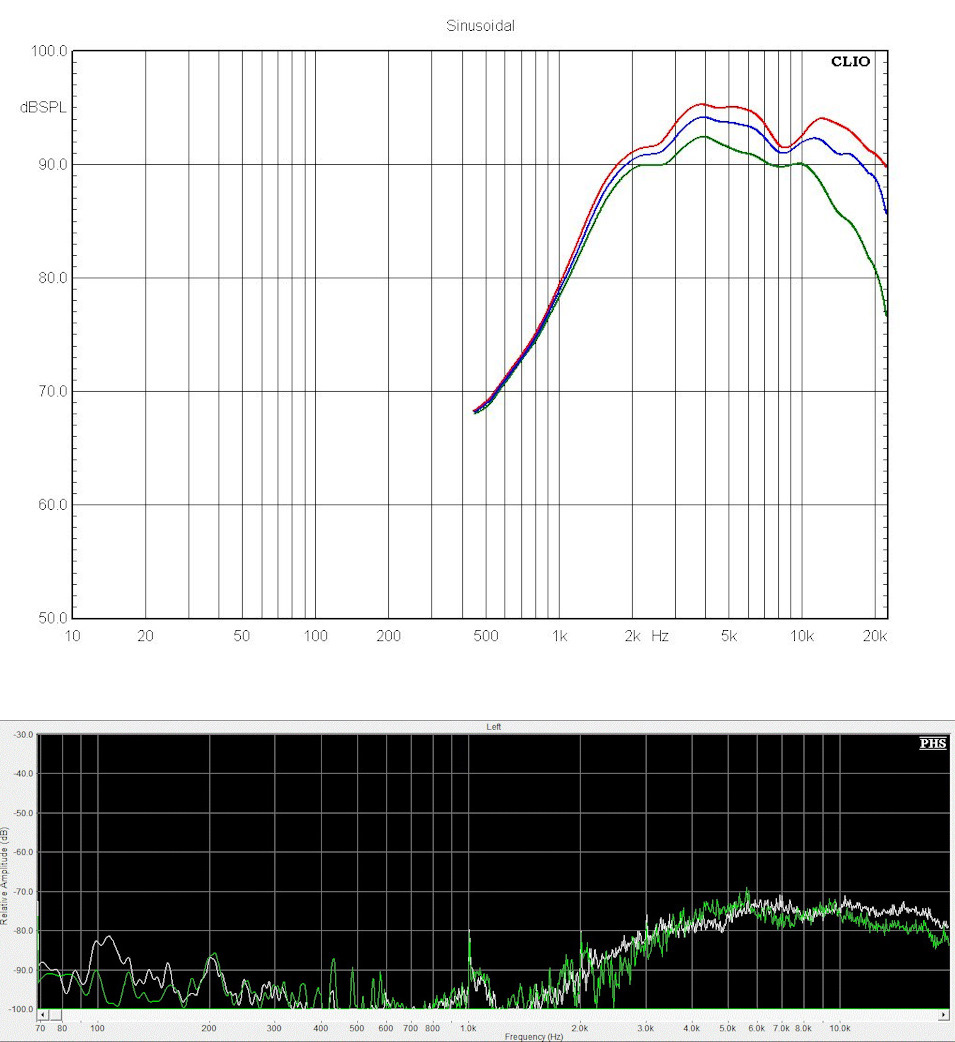 Best balance f65. 3kAAAgKtwuA 960. Best balance f65 фото. Best balance f65-3kAAAgKtwuA 960. картинка Best balance f65. картинка 3kAAAgKtwuA 960. Best Balance F65C (Fanatic series)Best Balance F65 (Fanatic series)✋Изначально хотел Hertz uno. Но мои тараканы устроили войнушку.И я начал смотреть сравнения. И когда мне Герц в стенде включили просто от мафона я чуть не оглох. Пищят очень сильно. Раздражает слух. Понятно что можно настроить, но и басов там нет. Отказался. Best balance f65. 3kAAAgKtwuA 960. Best balance f65 фото. Best balance f65-3kAAAgKtwuA 960. картинка Best balance f65. картинка 3kAAAgKtwuA 960. Best Balance F65C (Fanatic series)Best Balance F65 (Fanatic series)✋Изначально хотел Hertz uno. Но мои тараканы устроили войнушку.И я начал смотреть сравнения. И когда мне Герц в стенде включили просто от мафона я чуть не оглох. Пищят очень сильно. Раздражает слух. Понятно что можно настроить, но и басов там нет. Отказался.