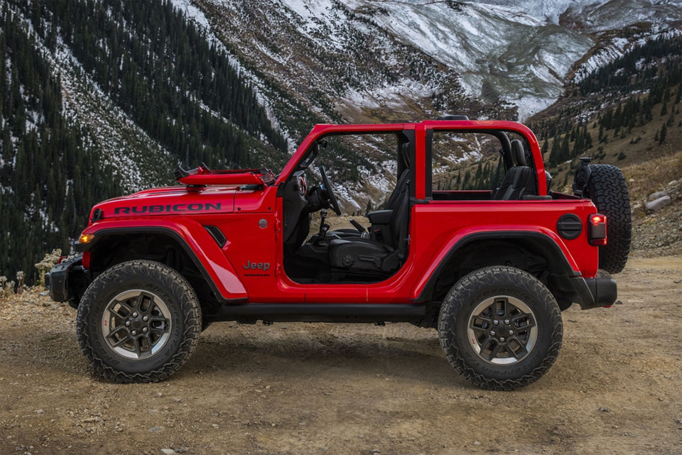 Фото в бортжурнале Jeep Wrangler (JL)