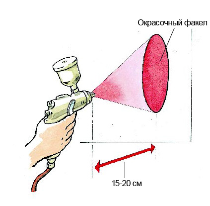 дюза 2 мм для краскопульта для чего. 3mAAAgHBE A 960. дюза 2 мм для краскопульта для чего фото. дюза 2 мм для краскопульта для чего-3mAAAgHBE A 960. картинка дюза 2 мм для краскопульта для чего. картинка 3mAAAgHBE A 960.