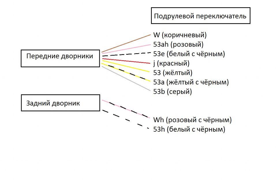 Схема подрулевого переключателя ваз 2114