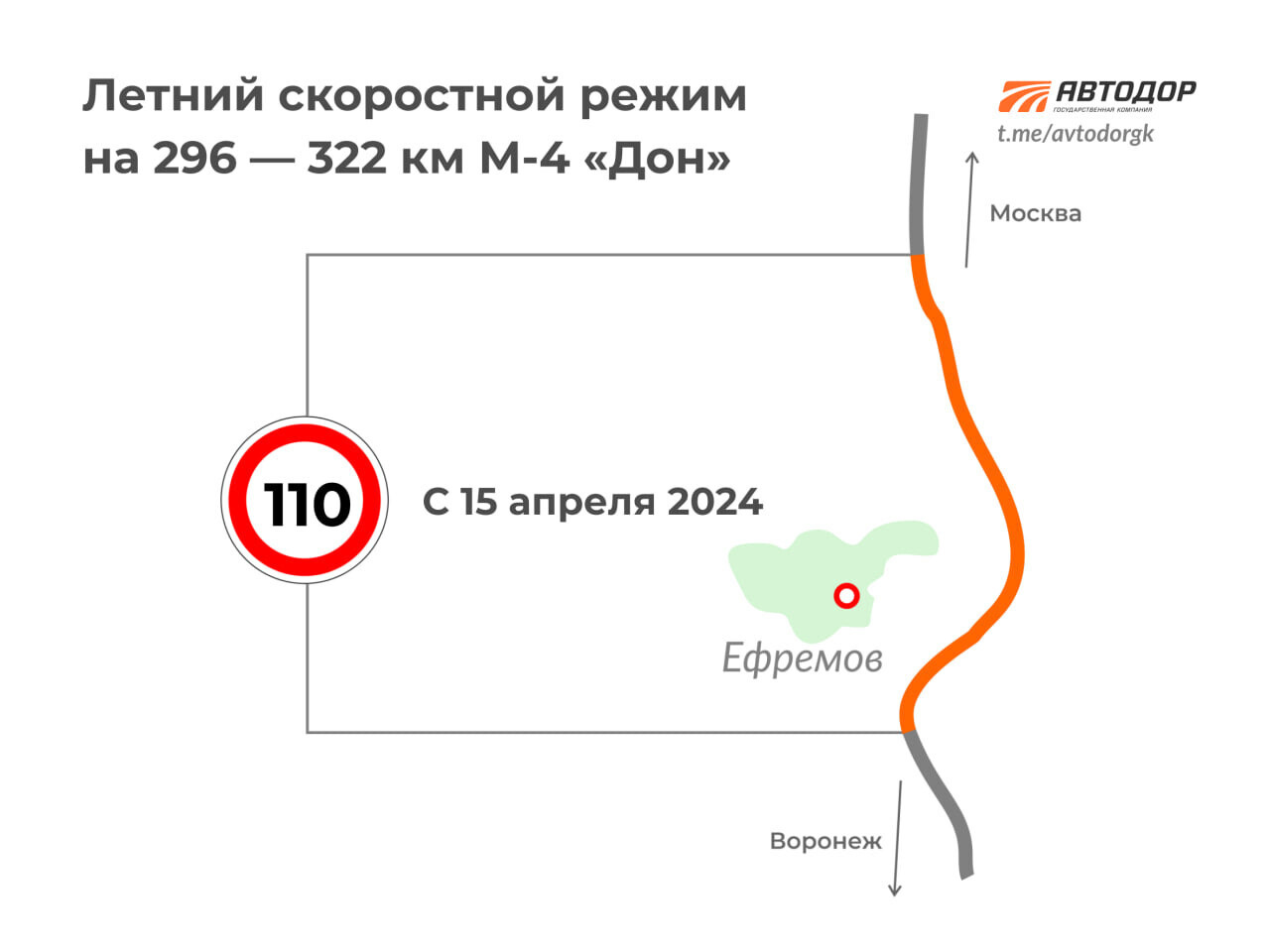 Изменение скоростного режима М-4 — Сообщество «Трасса М4 Дон» на DRIVE2