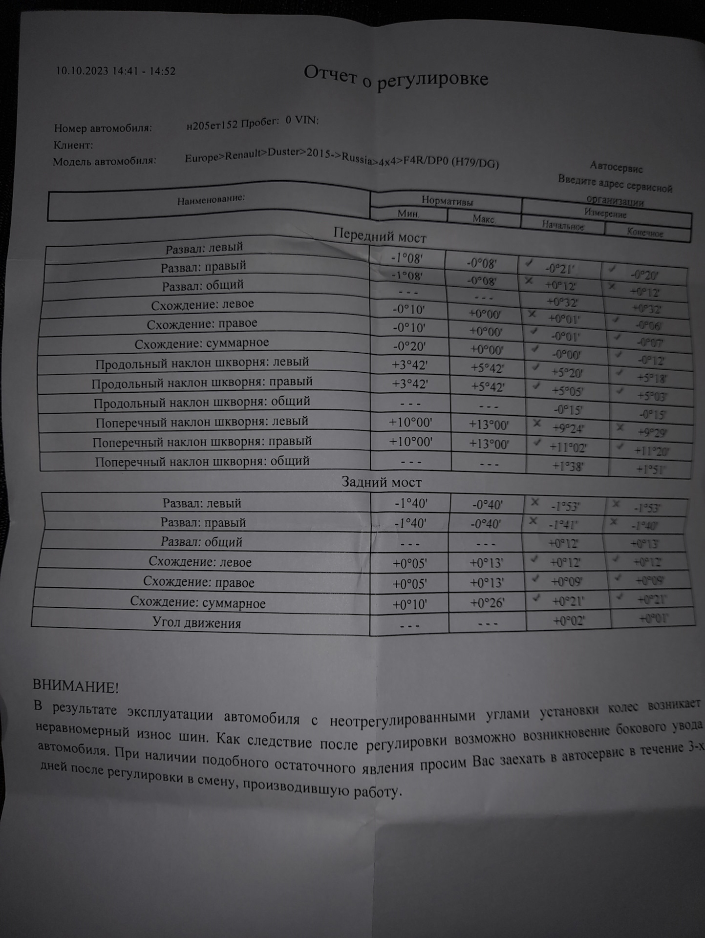 Схождение-развал — Renault Duster (1G), 2 л, 2014 года | визит на ...