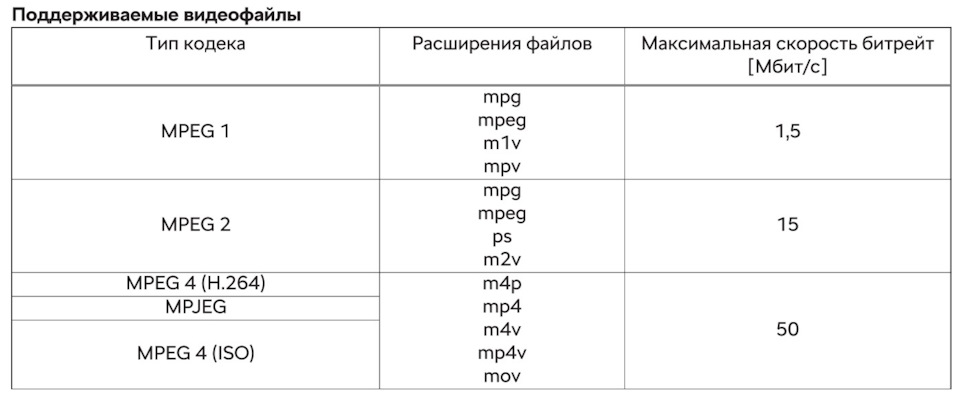 Настройка мультимедийной системы автомобиля. Смотреть фото Настройка мультимедийной системы автомобиля. Смотреть картинку Настройка мультимедийной системы автомобиля. Картинка про Настройка мультимедийной системы автомобиля. Фото Настройка мультимедийной системы автомобиля